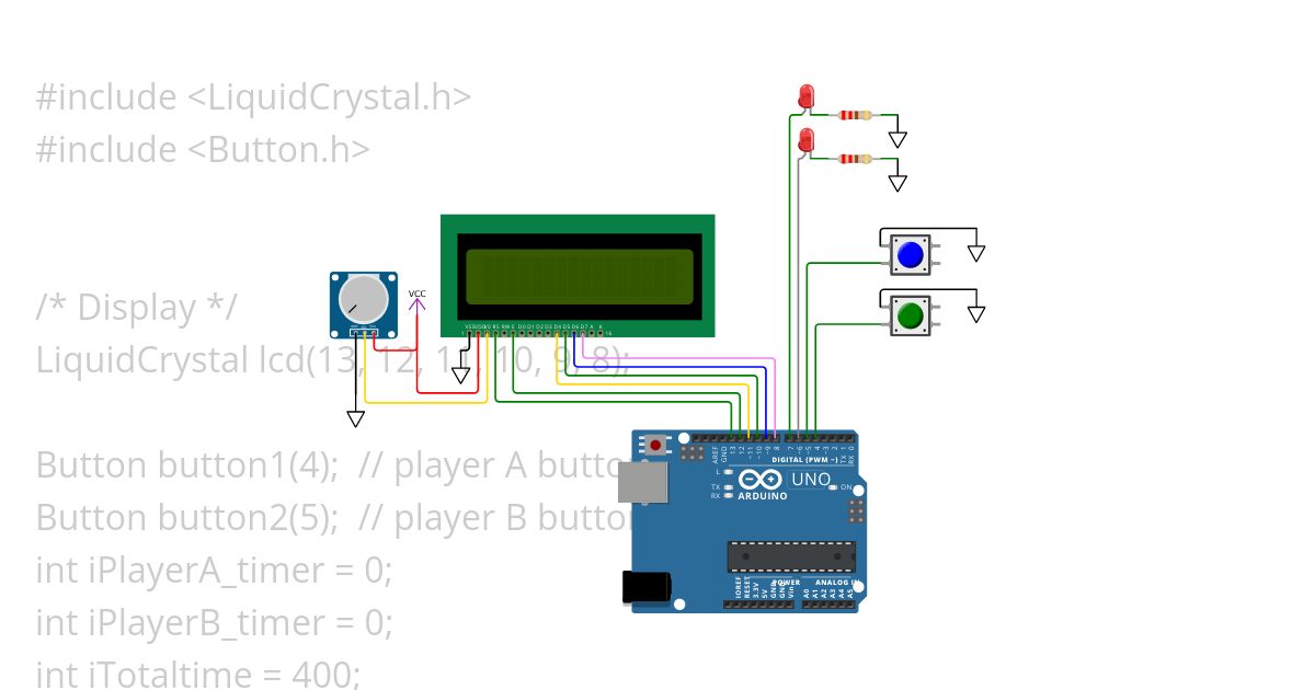 ChessTimer simulation