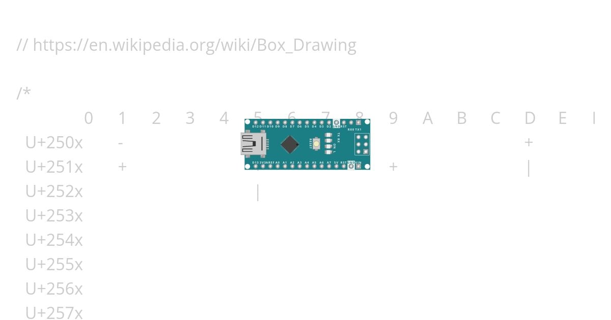 ASCIImatics simulation