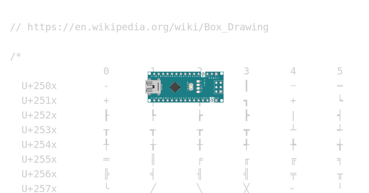 ASCIImatics simulation
