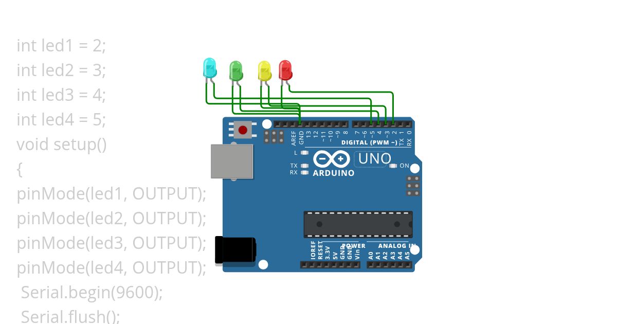 serial monitor simulation