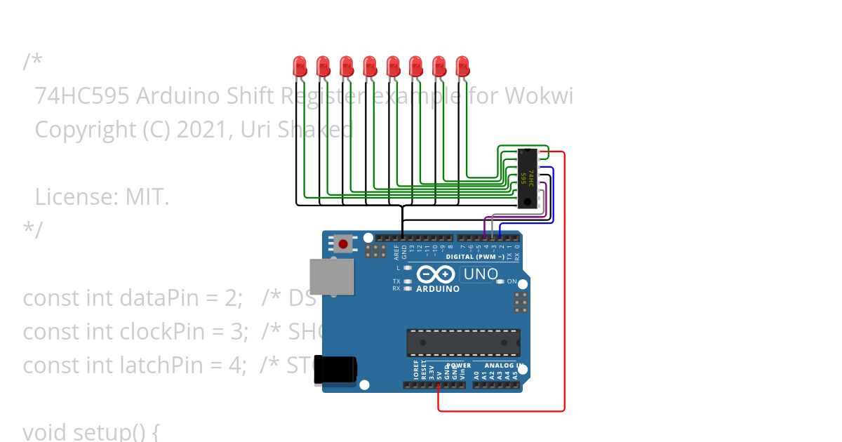 74HS595, LED matrix  simulation