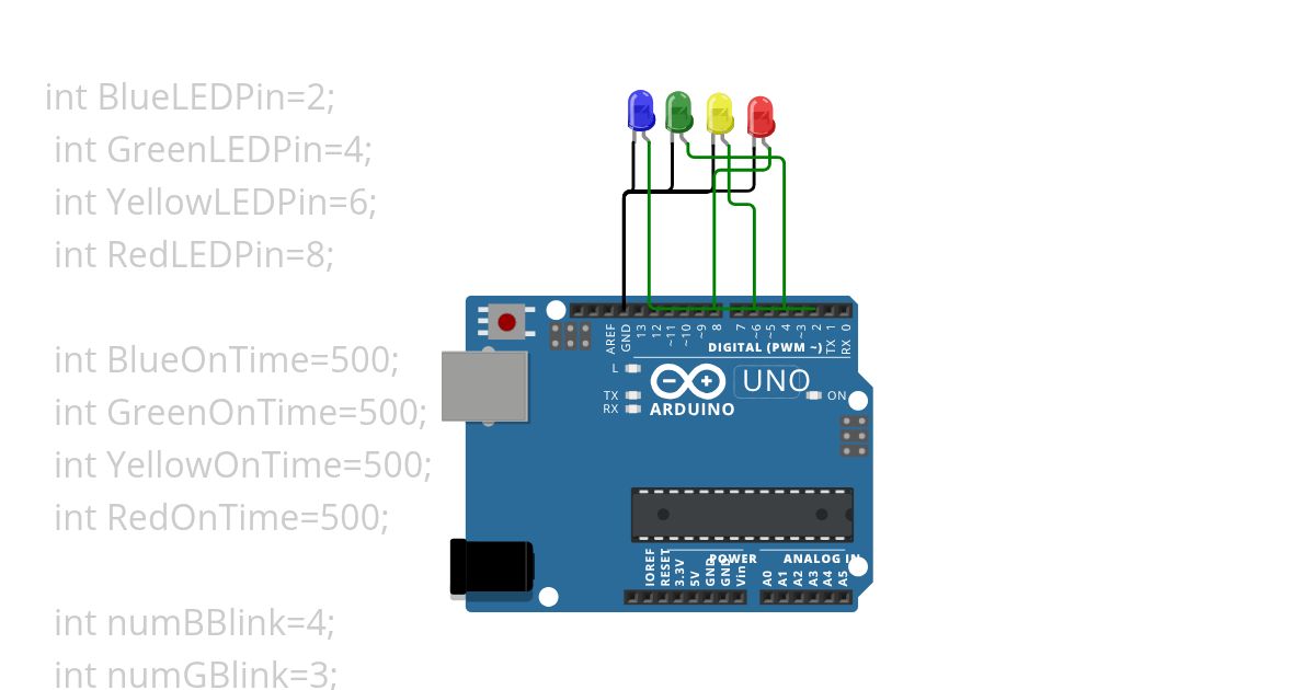 led blink222 simulation
