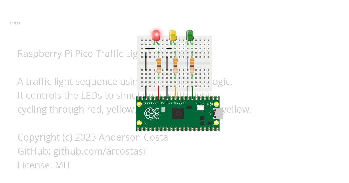 Traffic Light simulation