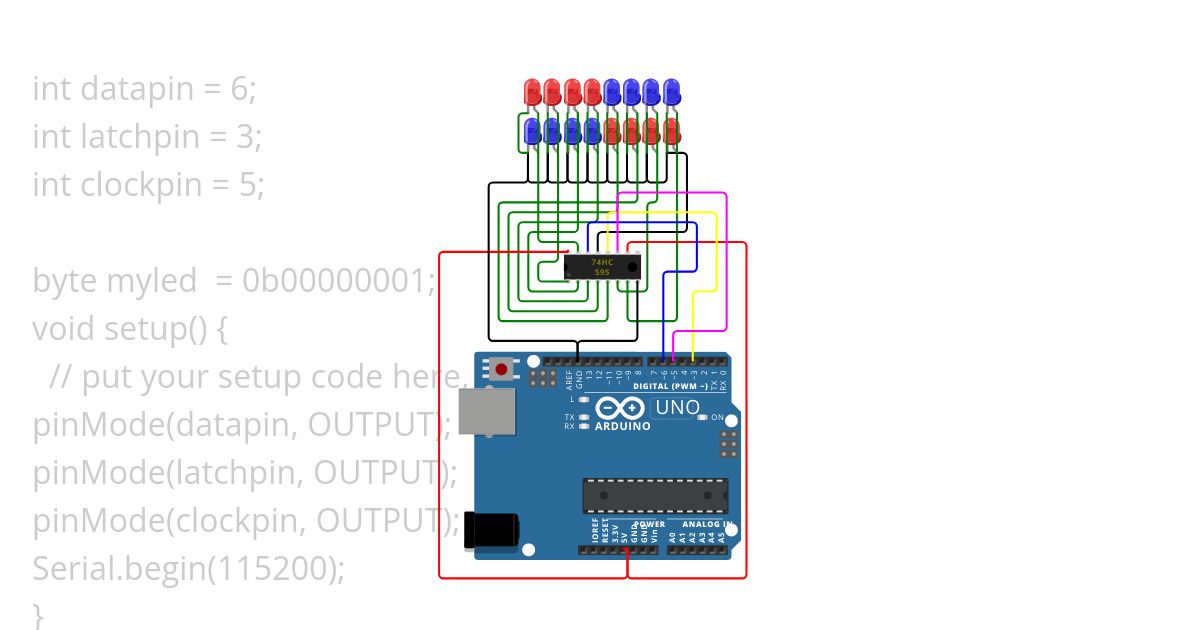 Shift Register test simulation