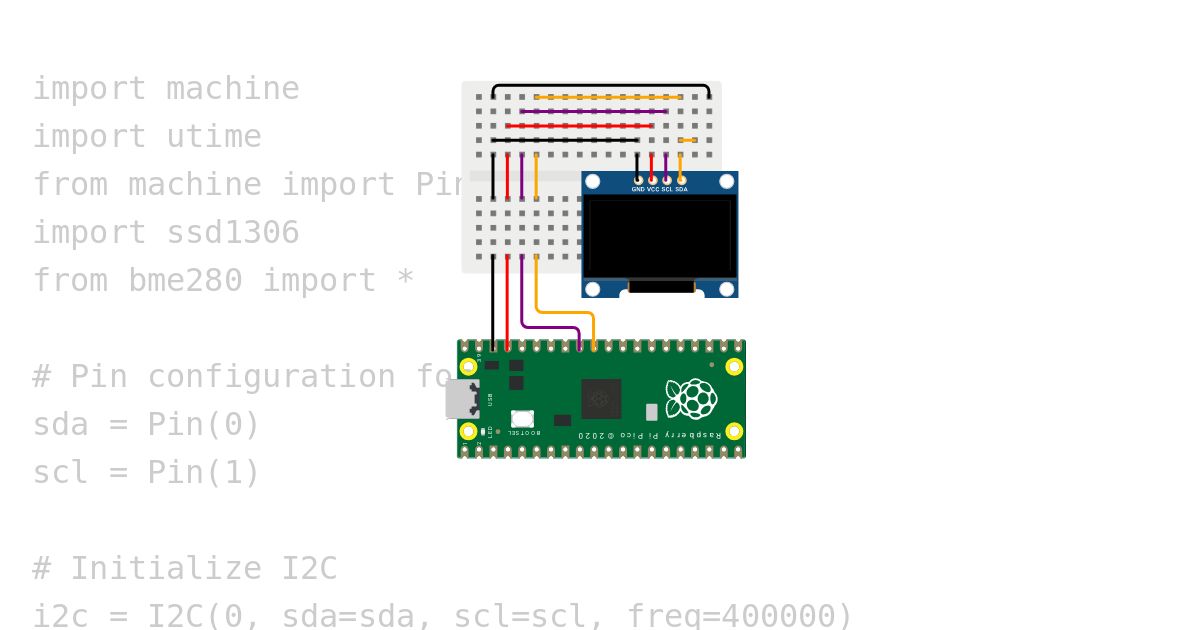 BME280 with MicroPython simulation