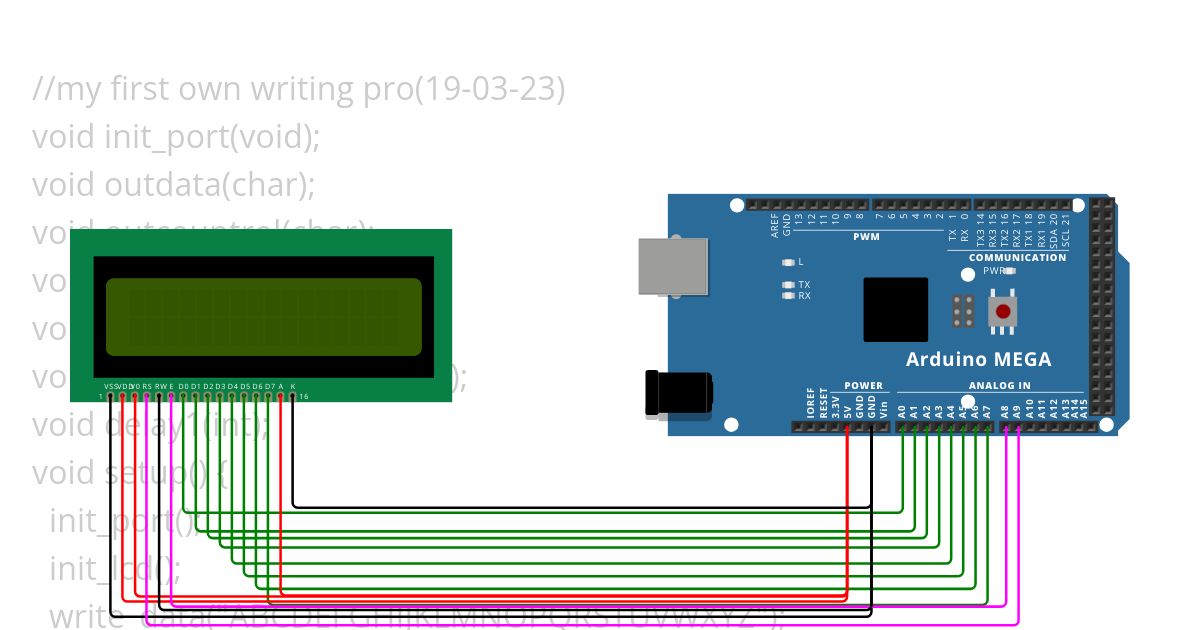 my own LCd test simulation