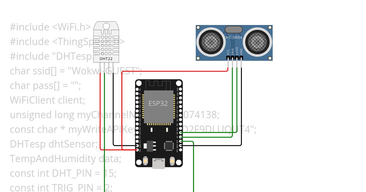THD with Thingspeak  simulation