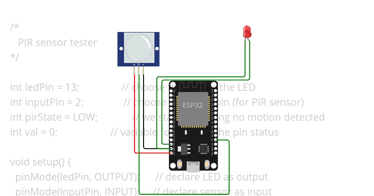 PIR Sensor simulation