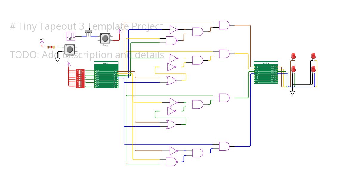 TT3_MulDiv simulation