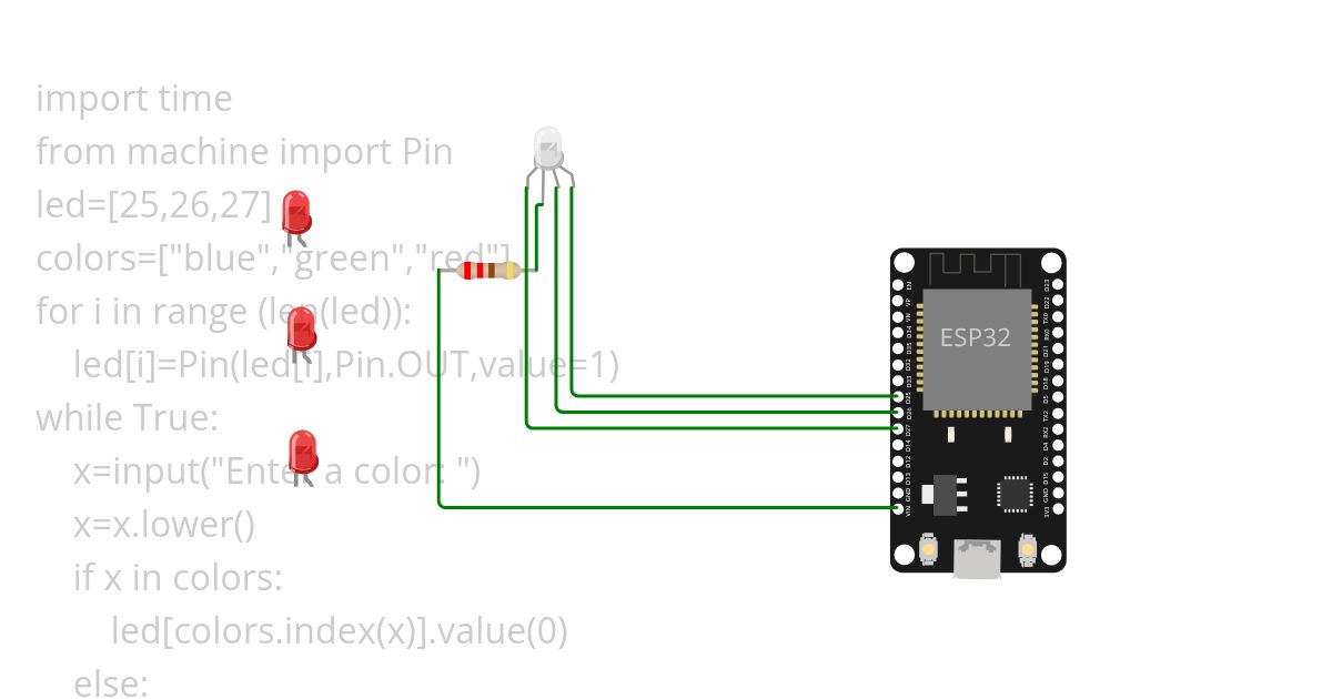 ESP1 simulation