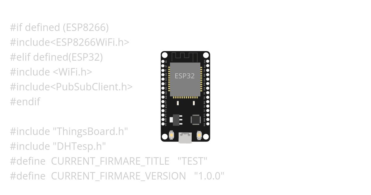 things board simulation