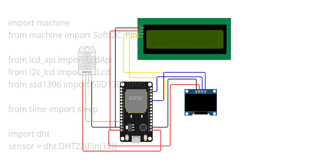 DHT in OLED and LCD simulation