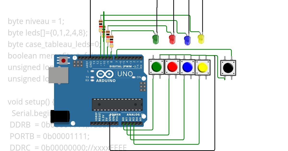 jeu_forum simulation