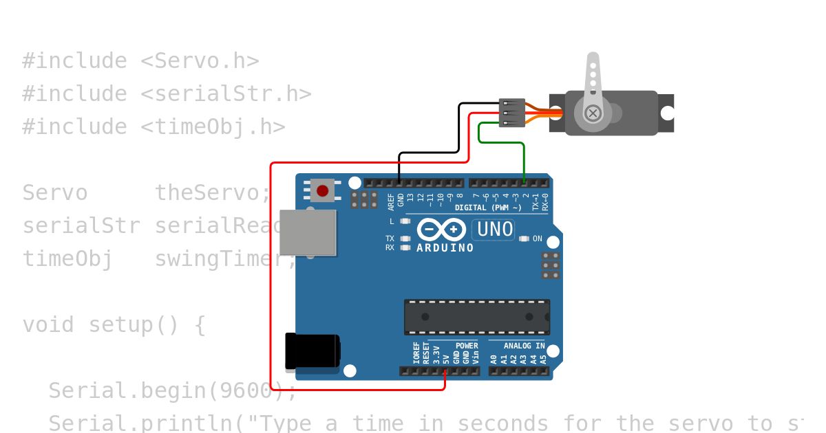Timed servo simulation