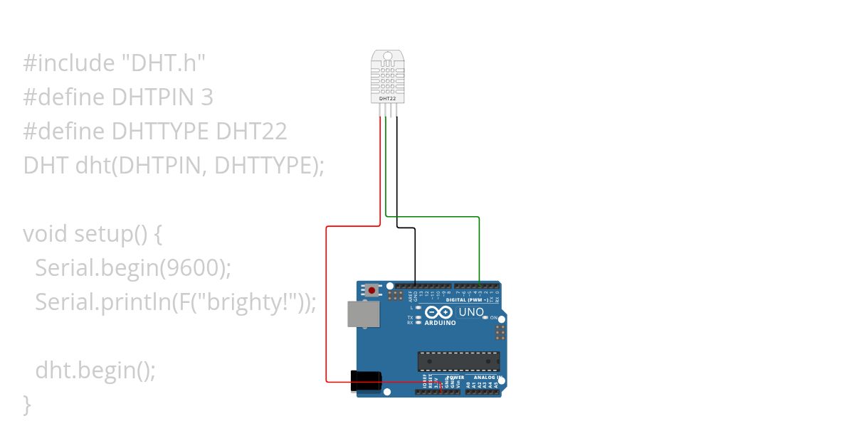 DHT  simulation