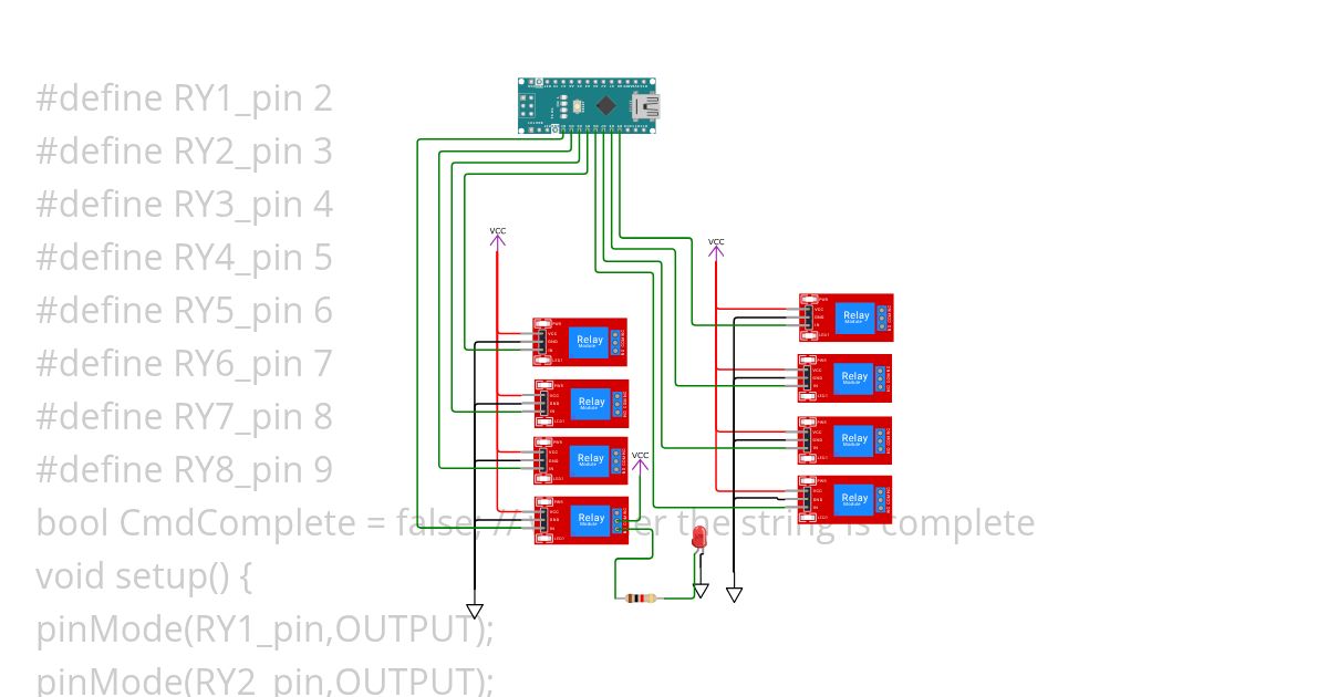 CH-Relay Serial Control simulation