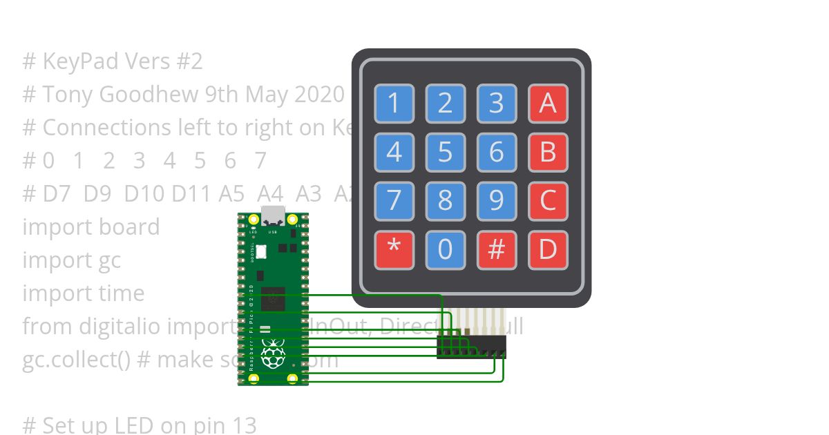 Keypad simulation