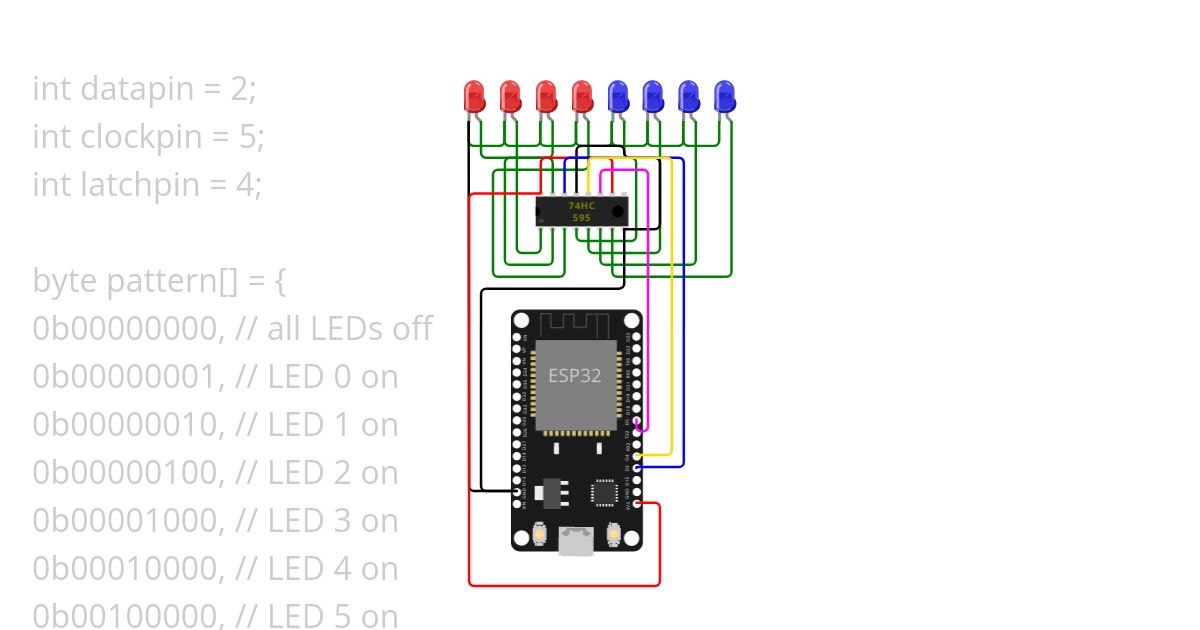 Esp 8266 led project simulation