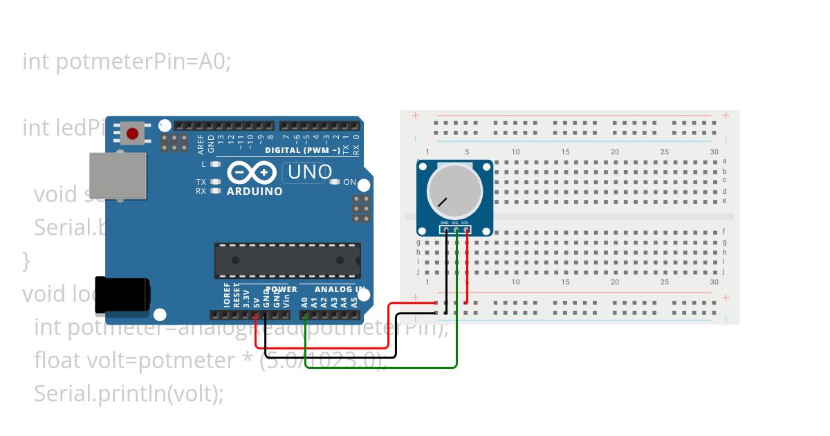Analog Input simulation