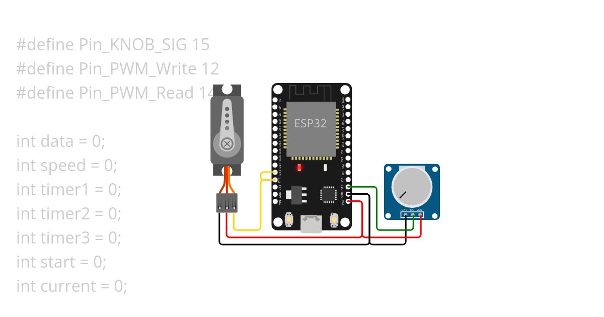 ESP32 PWM Interrupt simulation