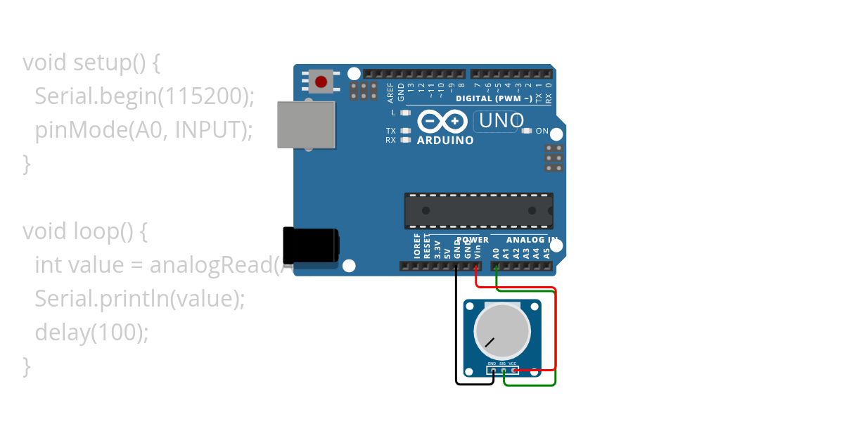 arduino-potentiometer-plotter.ino Copy simulation
