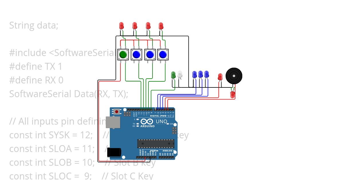mini core simulation