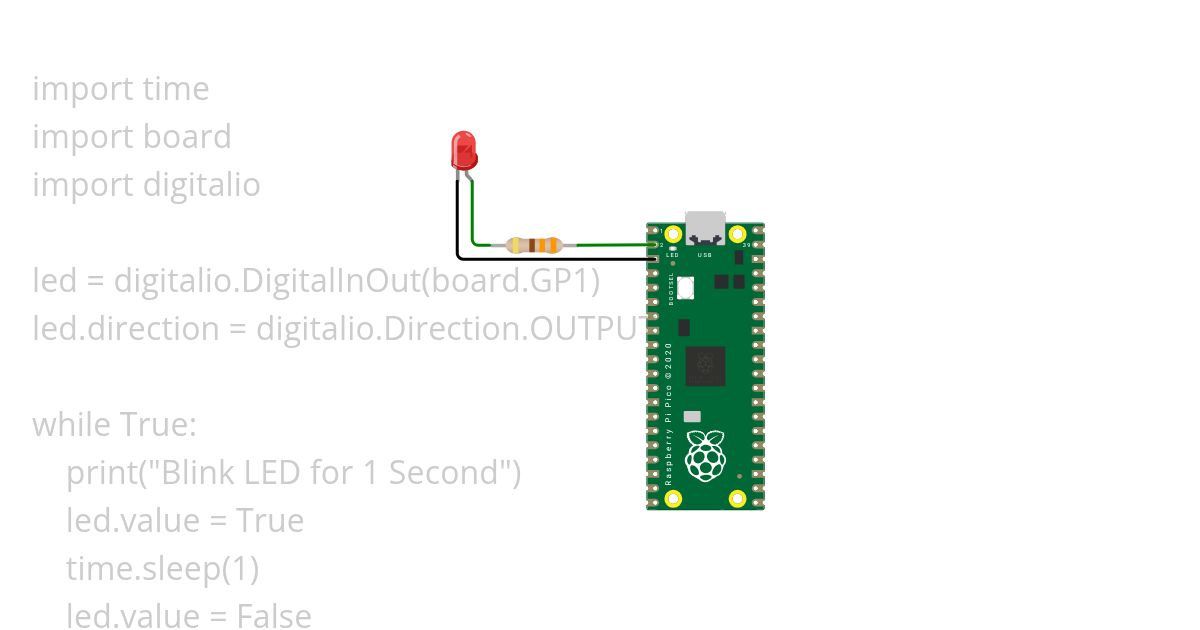 Exercise 1b simulation