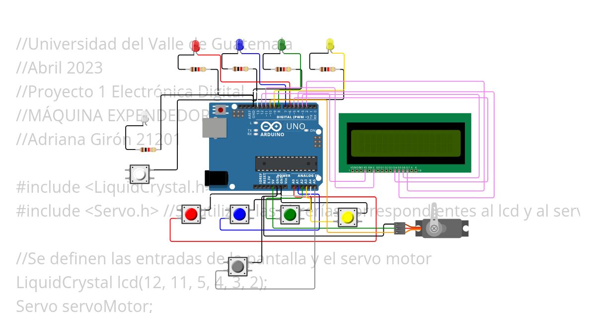 Proyecto Final Digital simulation