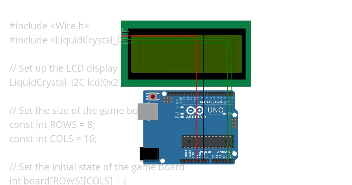 Lcdgol simulation