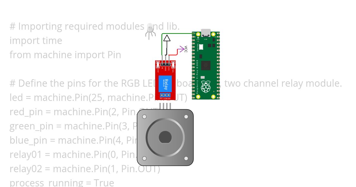 rmv project simulation
