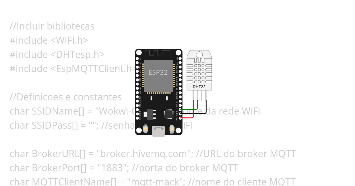 MQTT-Publish simulation