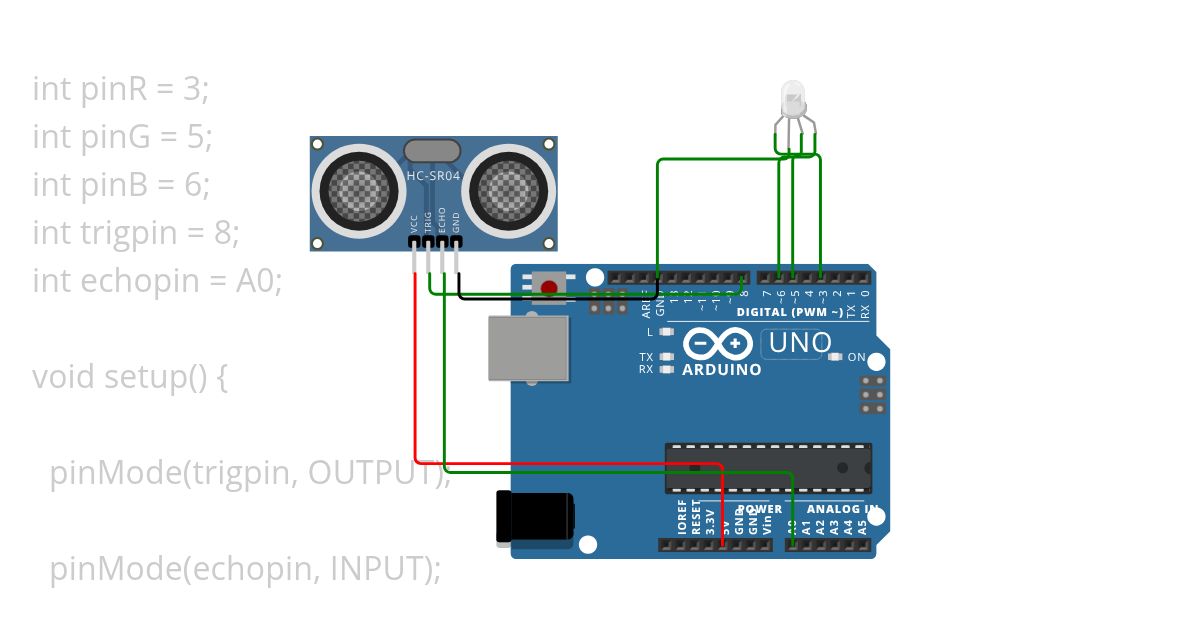 282 proj simulation