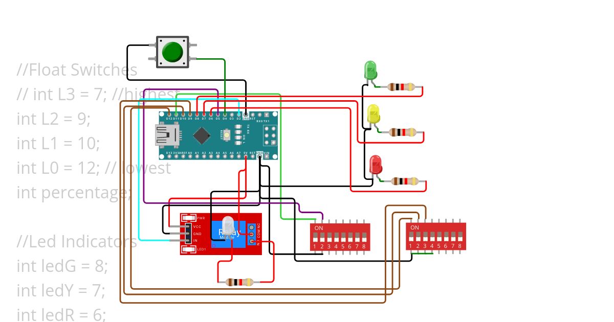 prototype 1 WlcFS simulation