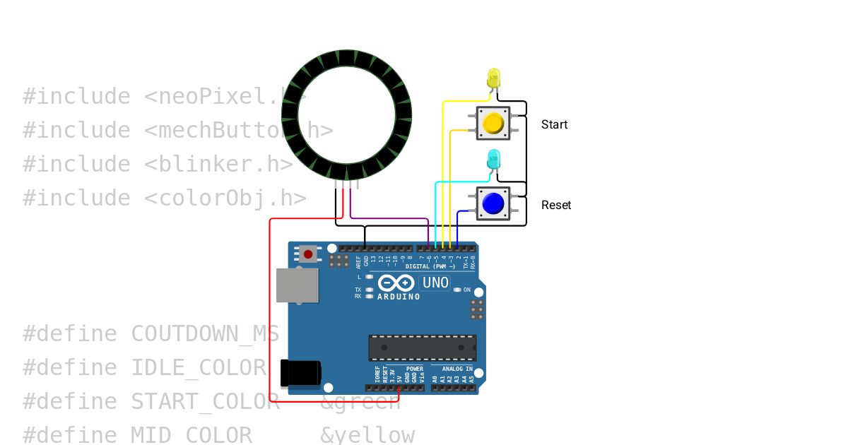 Count down ring simulation