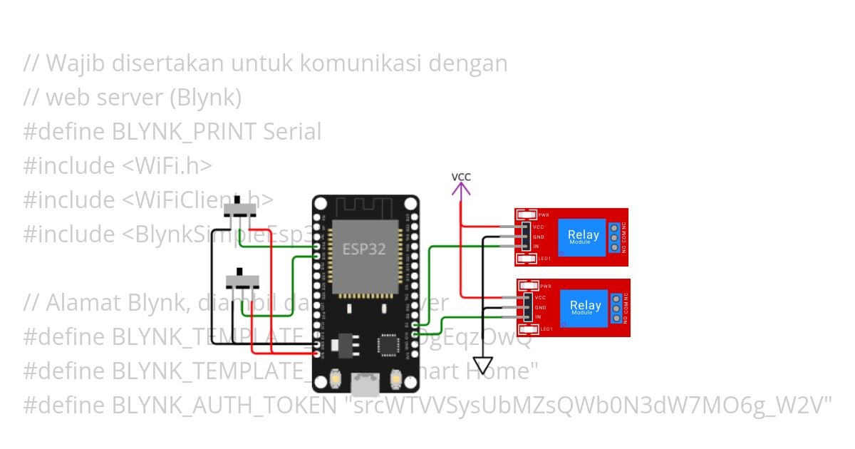 BotiPunya simulation