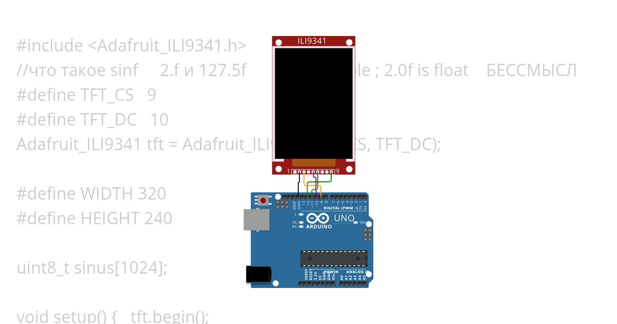 ili9341 sinus, RGBplasma, SPI simulation