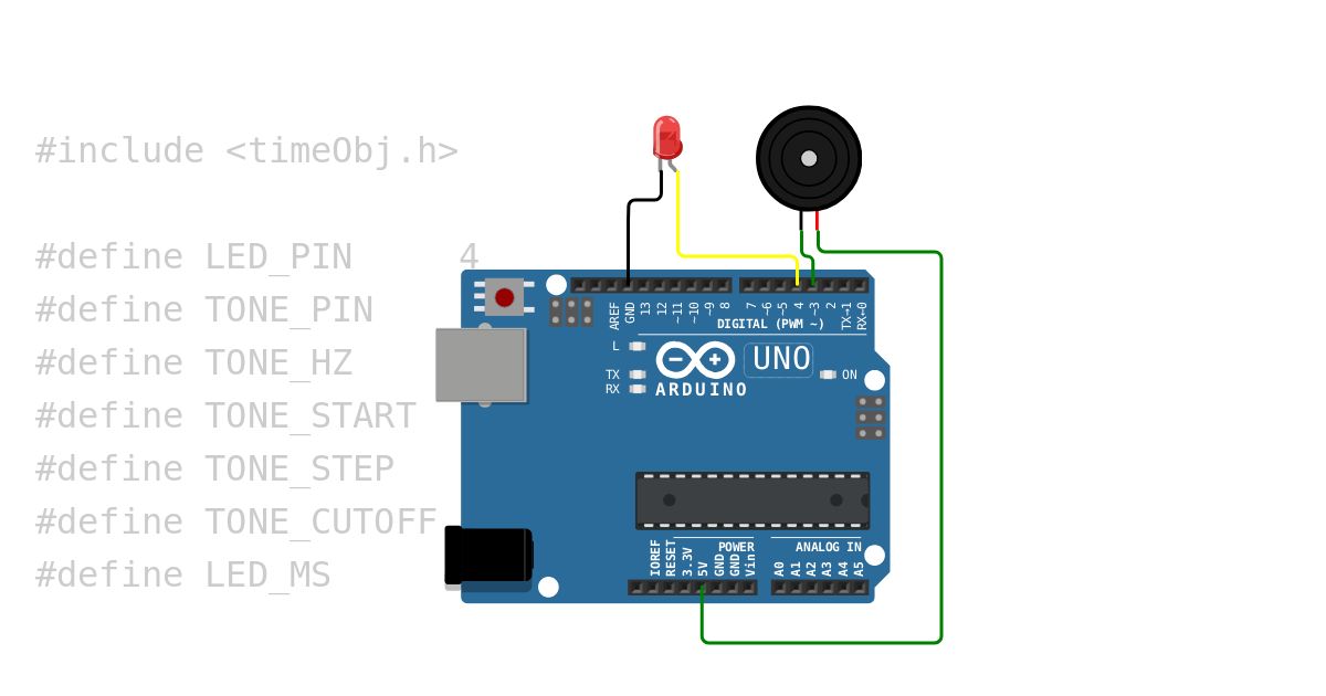 beeper thing simulation