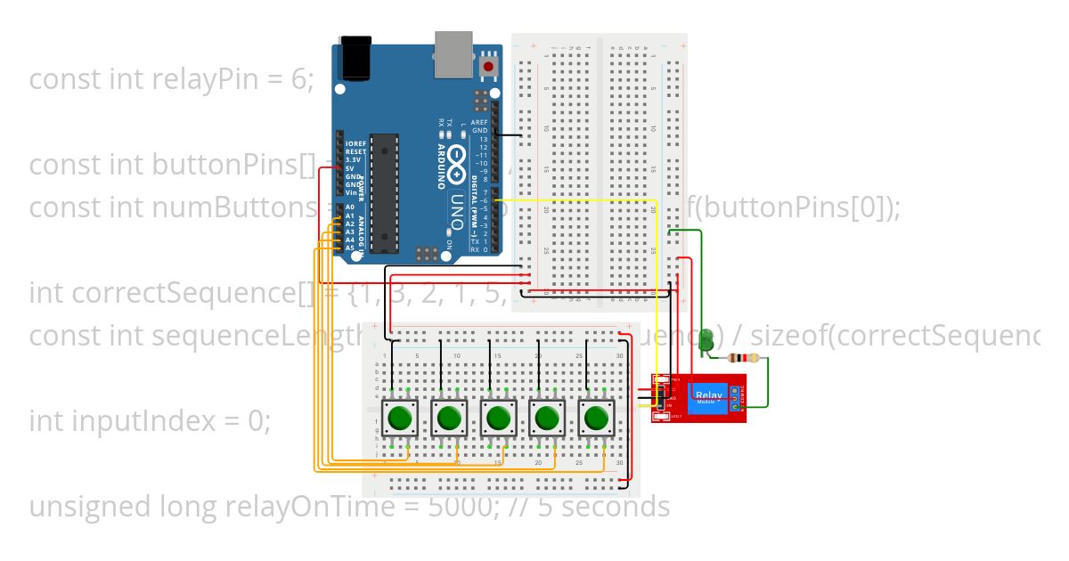 Safe with VariantCode simulation