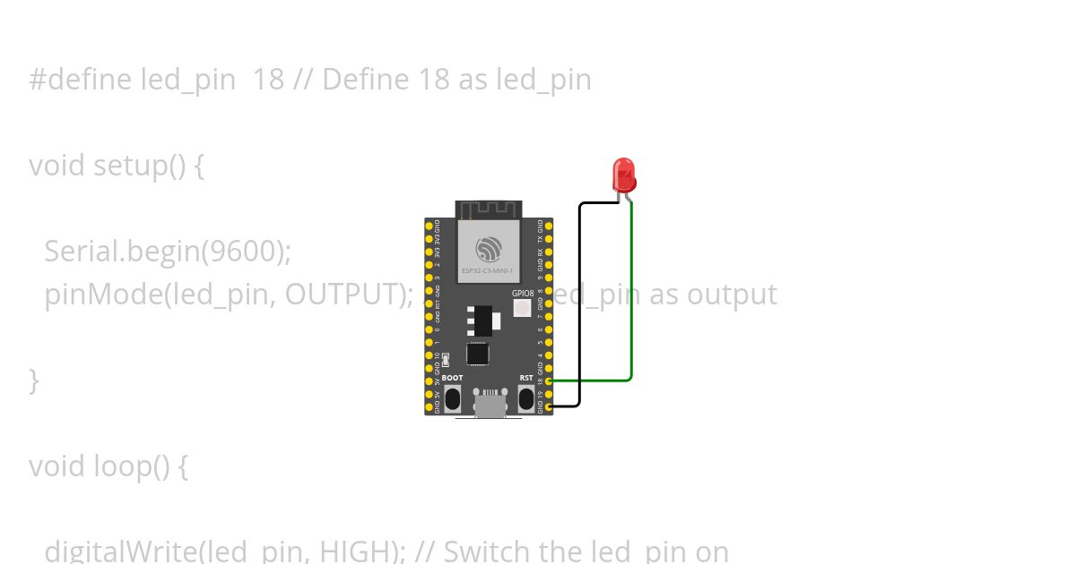 LED Blink with ESP32-C3 simulation