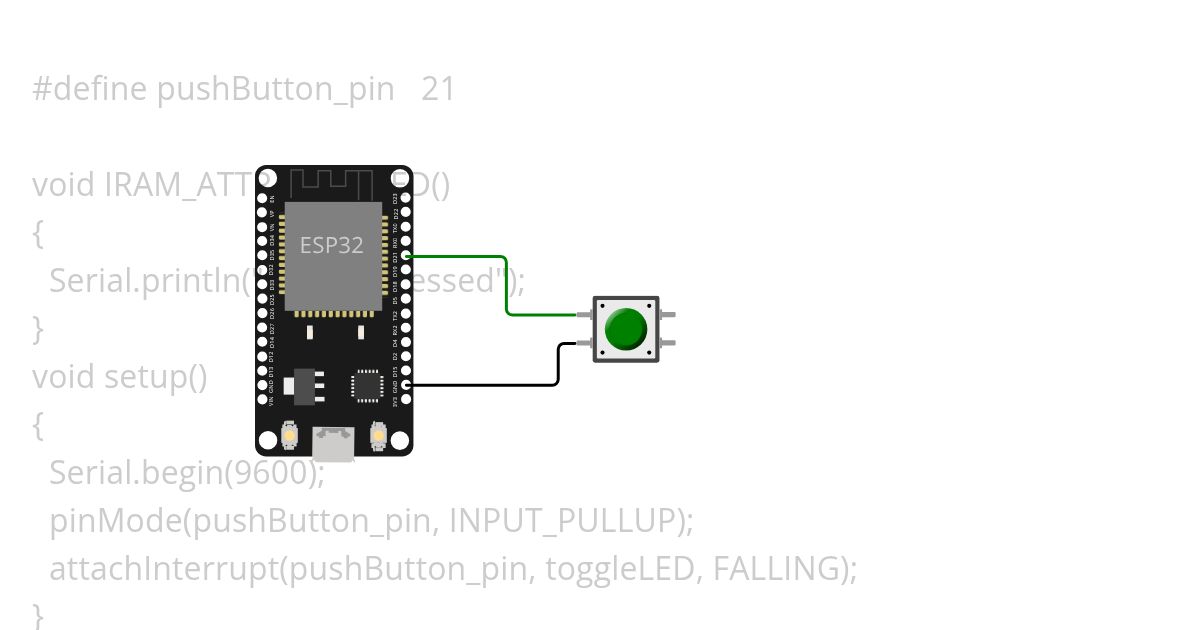 Example_interrupt simulation