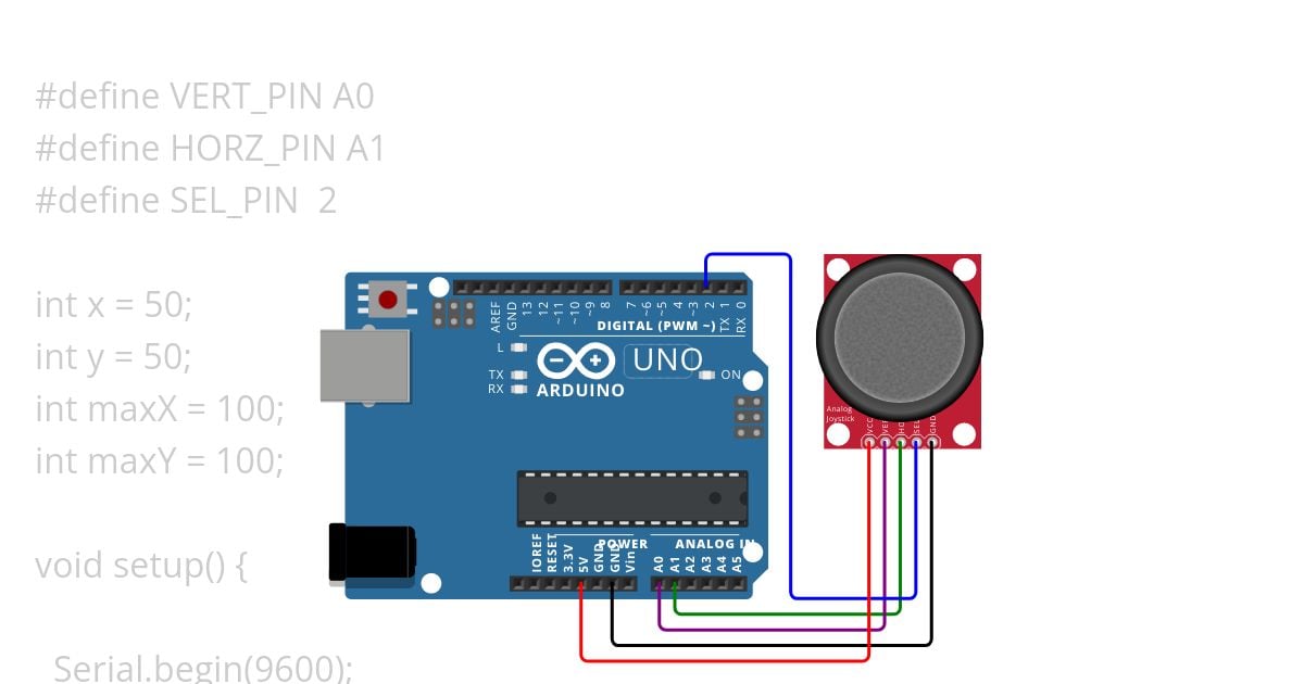 Joystick UNO simulation