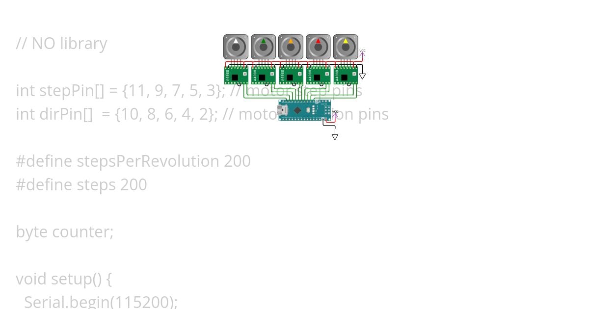 fiveSteppersRandom simulation