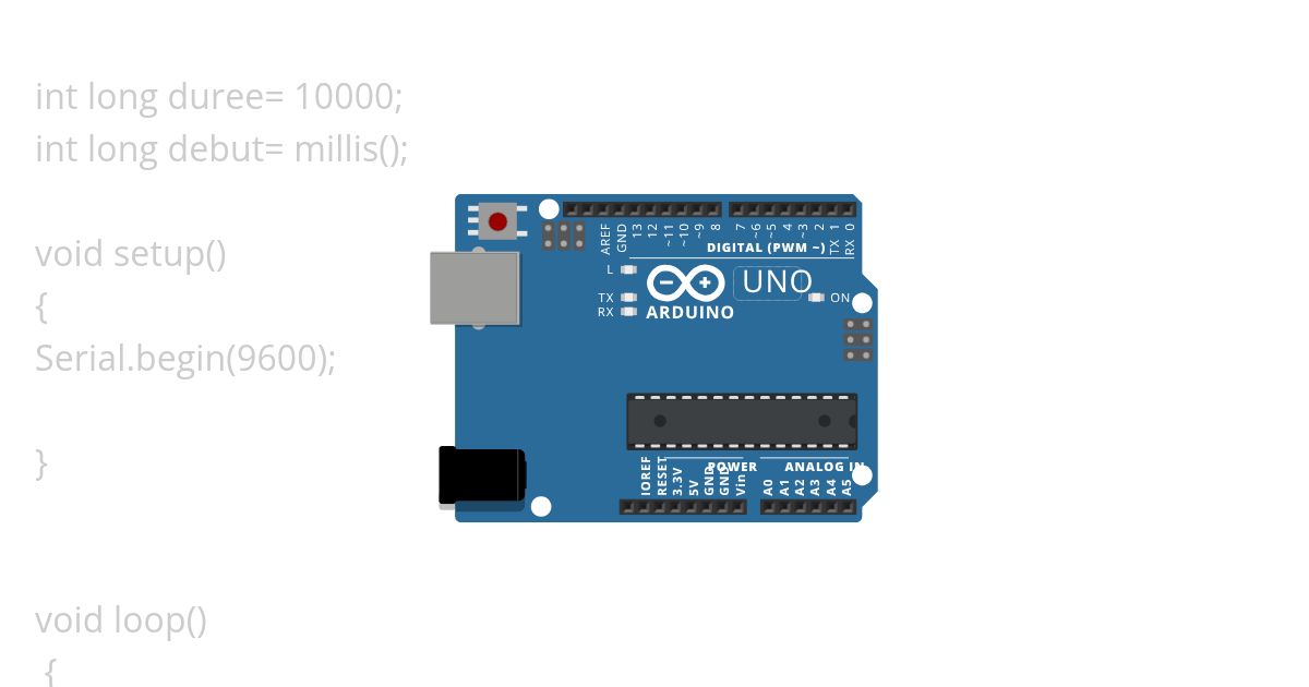 testMillis _1 simulation
