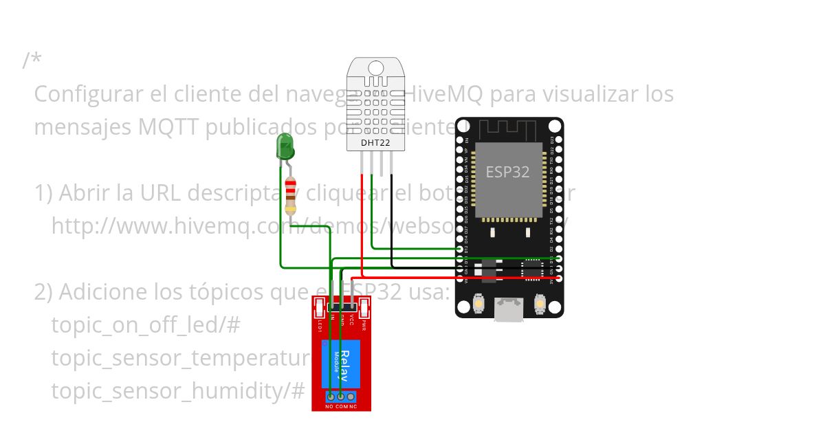 ESP-MQTT simulation