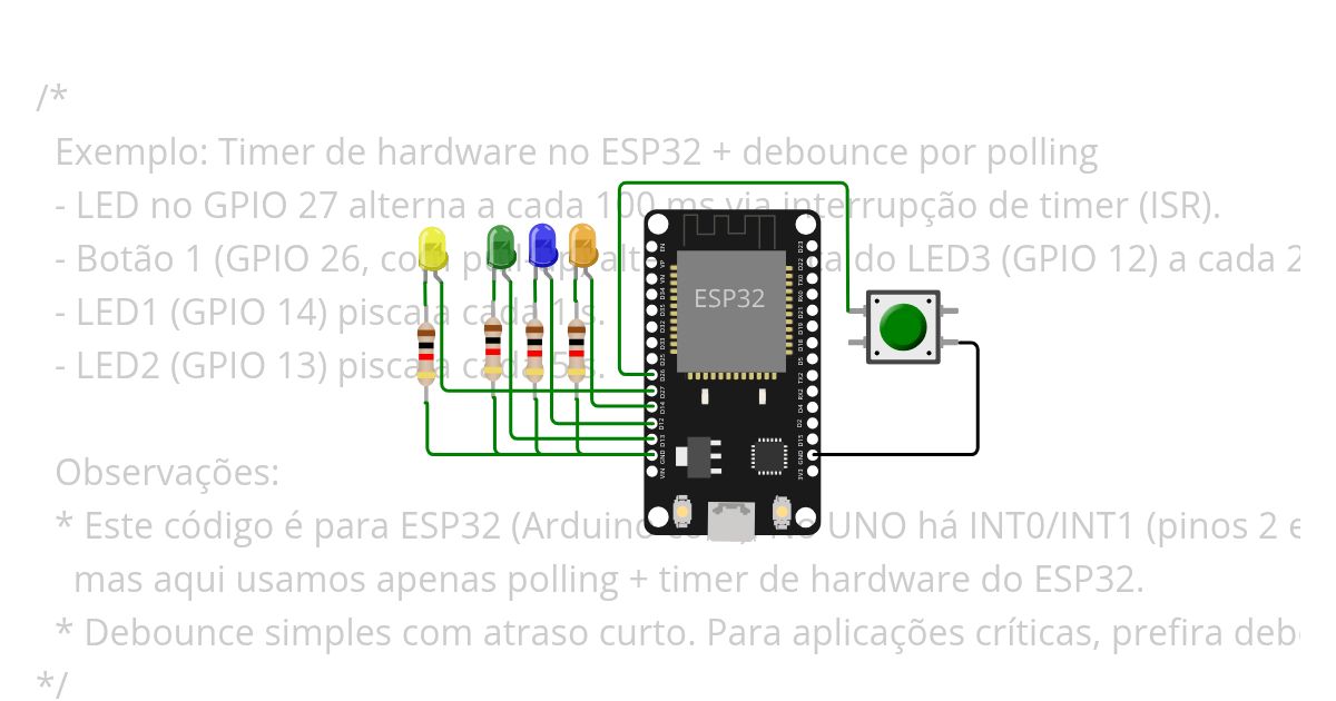 ESP32_interrupção simulation