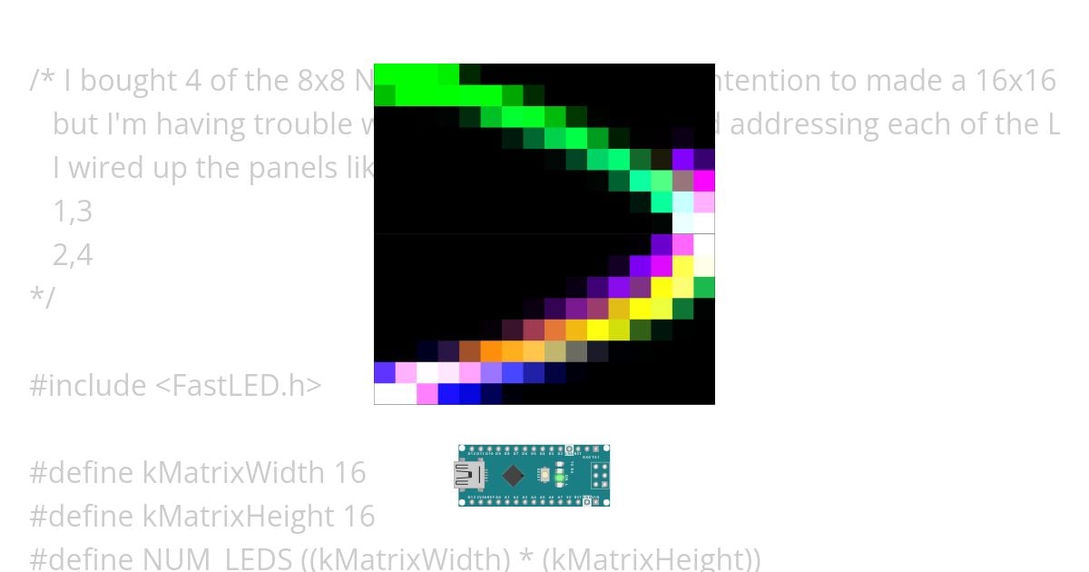 KOLO (R) simulation