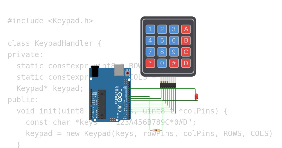 code simulation