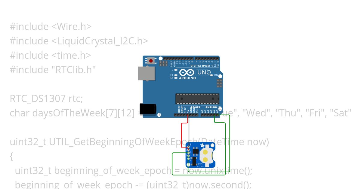 Cutting-counter simulation