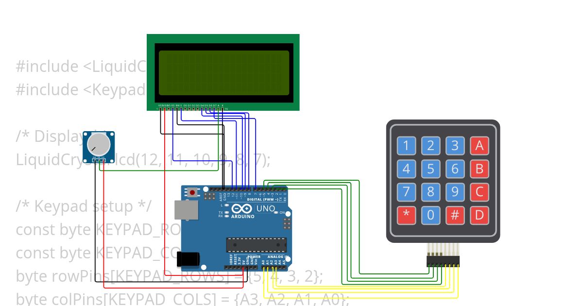 Project 5 simulation