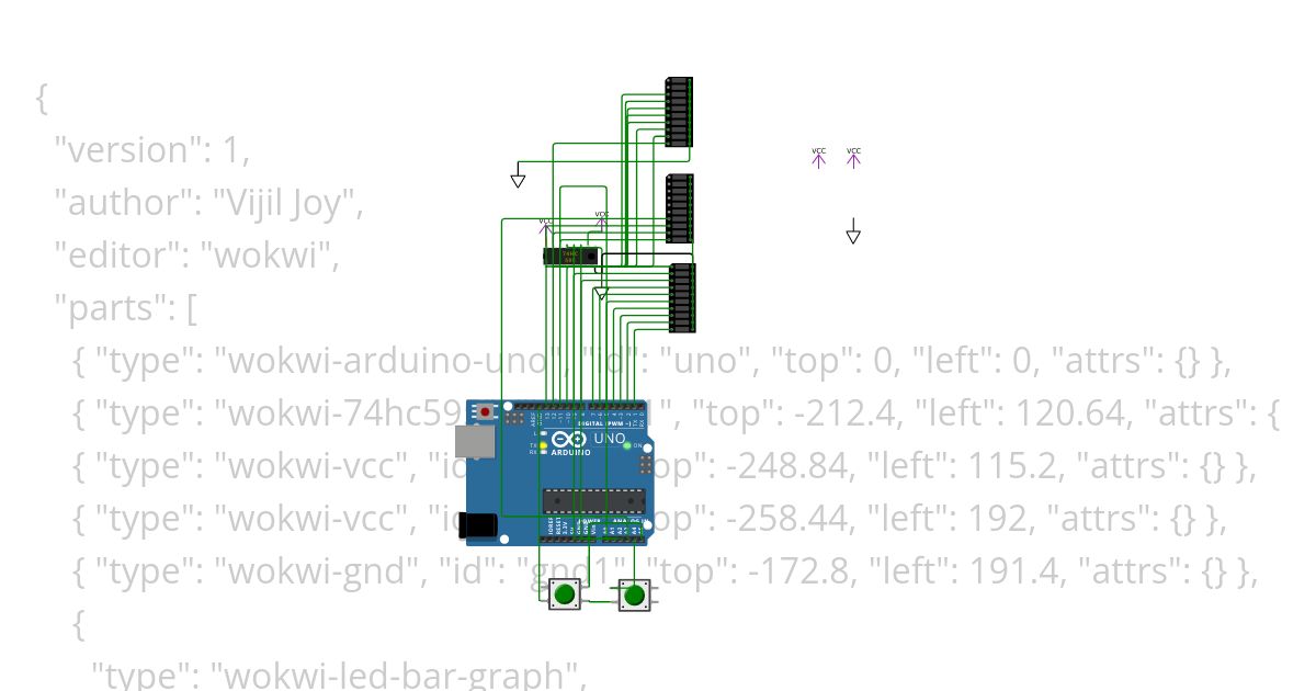 hvf simulation